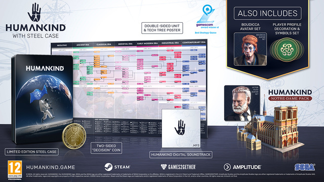 Érdekes kincseket rejtenek a Humankind gyűjtői kiadásai