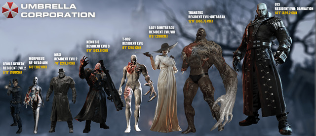 Nem Lady Dimitrescu a legmagasabb a Resident Evil világában