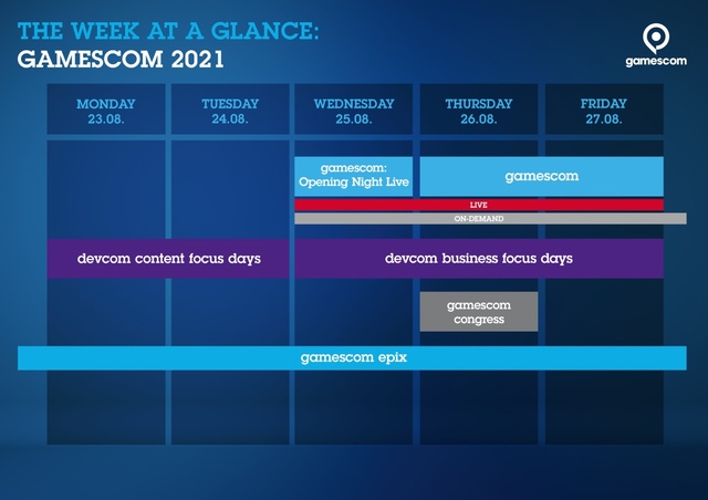 Kizárólag digitális esemény lesz az idei gamescom is