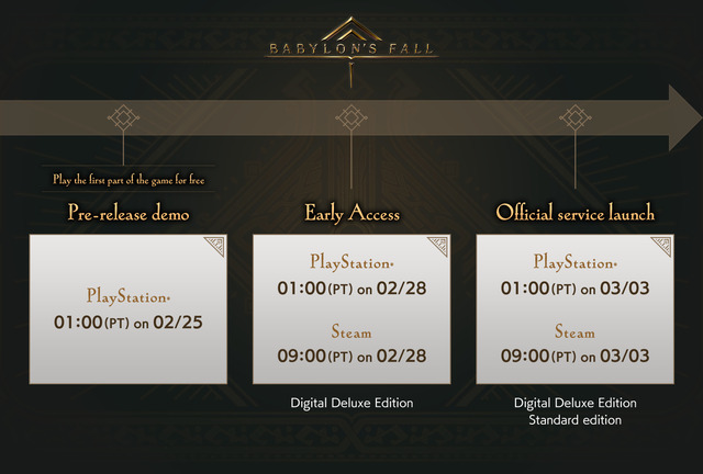 Ingyenes demóval jelentkezik a Babylon's Fall