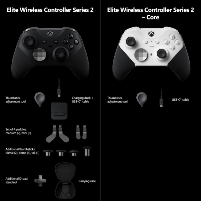 Olcsóbb Xbox Elite Series 2 kontrollert dob piacra a Microsoft