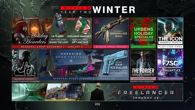 A Hitman III téli tervei
