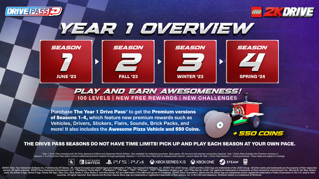 A megjelenés után is bővülni fog a LEGO 2K Drive