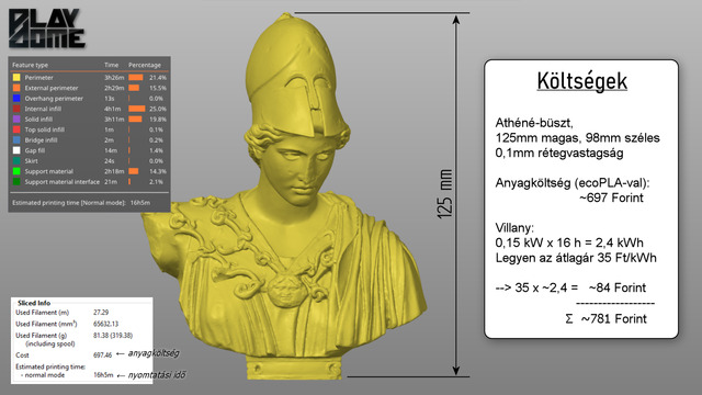 3D-nyomtatás otthon – 4. rész: Záró kérdések