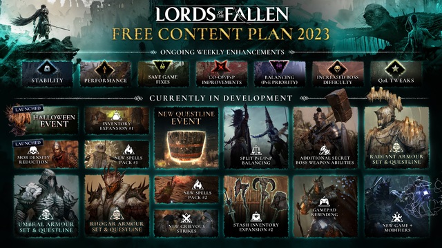 Rengeteg újdonság készül idén a Lords of the Fallenhez