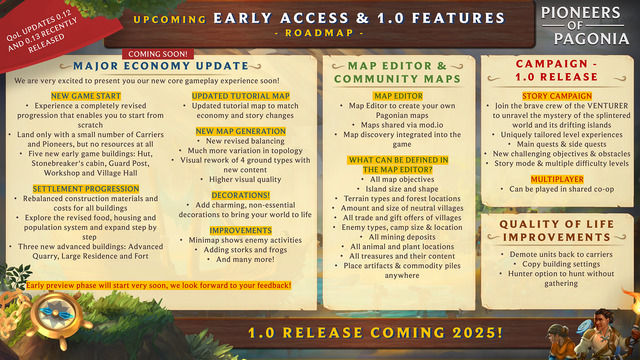 Fontos részletre derült fény a Pioneers of Pagonia 2025-ös terveiből, pályaszerkesztőt is kapni fogunk