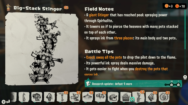 Splatoon Raiders